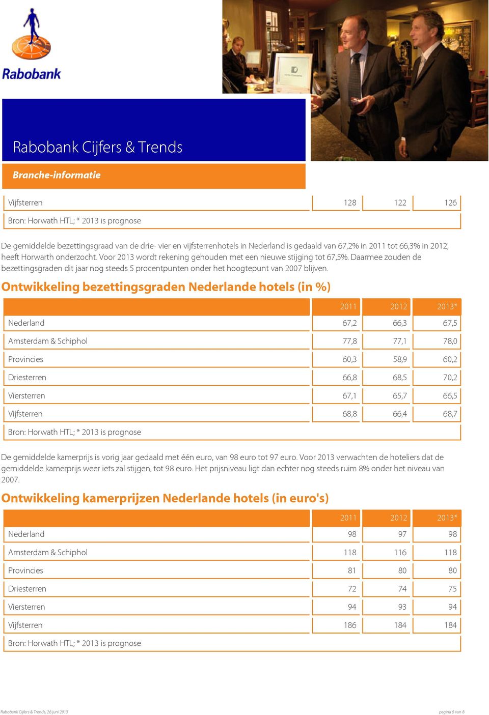 Ontwikkeling bezettingsgraden Nederlande hotels (in %) 2011 2012 2013* Nederland 67,2 66,3 67,5 Amsterdam & Schiphol 77,8 77,1 78,0 Provincies 60,3 58,9 60,2 Driesterren 66,8 68,5 70,2 Viersterren