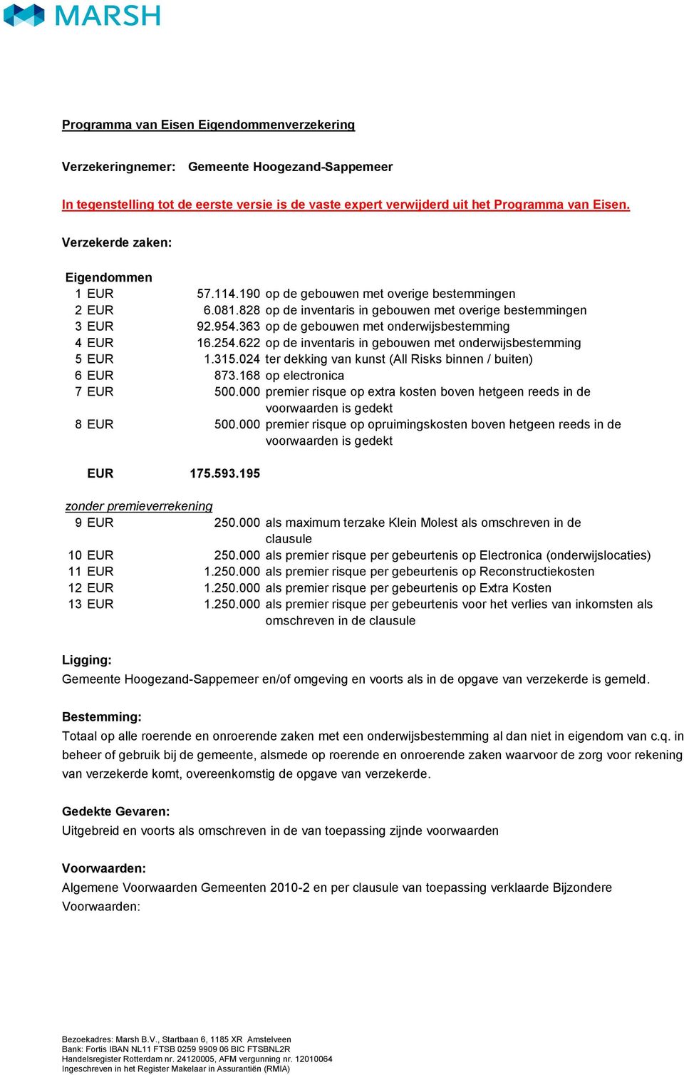 363 op de gebouwen met onderwijsbestemming 4 EUR 16.254.622 op de inventaris in gebouwen met onderwijsbestemming 5 EUR 1.315.024 ter dekking van kunst (All Risks binnen / buiten) 6 EUR 873.