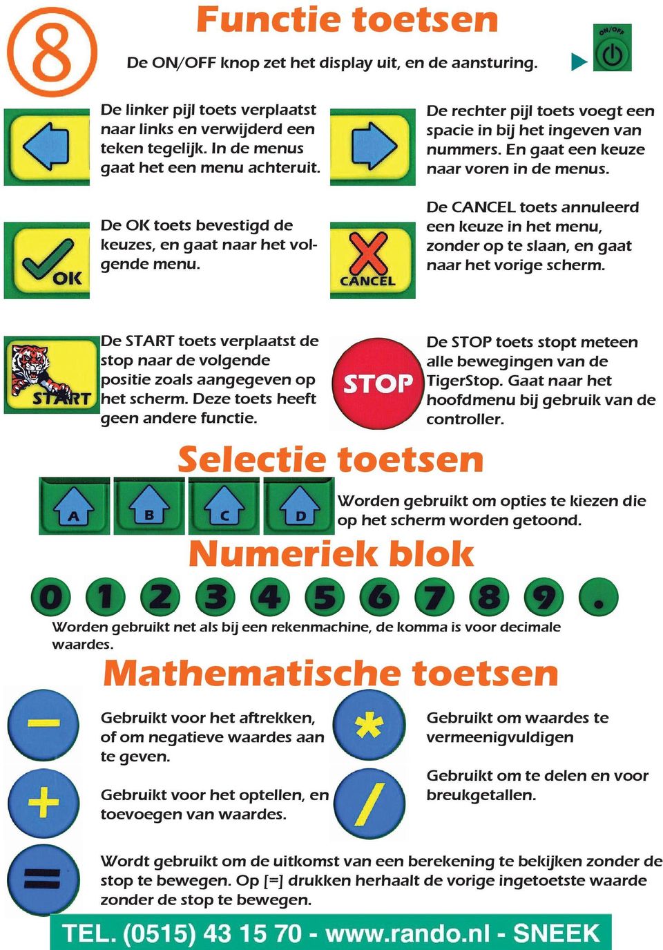 De CANCEL toets annuleerd een keuze in het menu, zonder op te slaan, en gaat naar het vorige scherm. De START toets verplaatst de stop naar de volgende positie zoals aangegeven op het scherm.