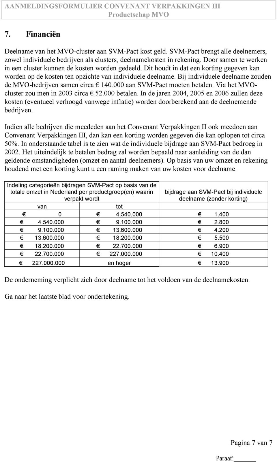 Bij individuele deelname zouden de MVO-bedrijven samen circa 140.000 aan SVM-Pact moeten betalen. Via het MVOcluster zou men in 2003 circa 52.000 betalen.