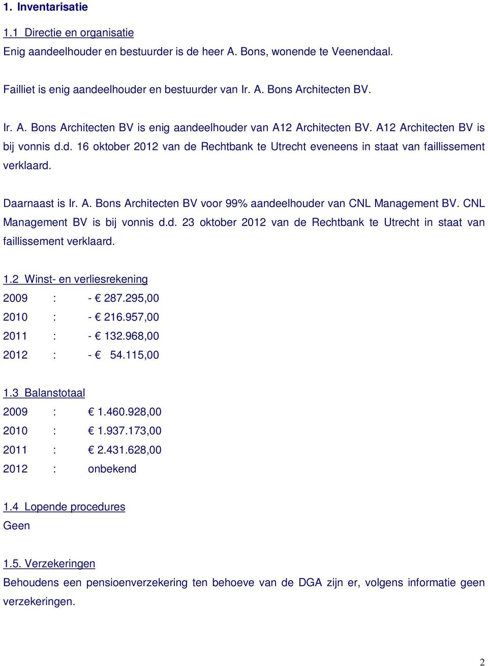 Daarnaast is Ir. A. Bons Architecten BV voor 99% aandeelhouder van CNL Management BV. CNL Management BV is bij vonnis d.d. 23 oktober 2012 van de Rechtbank te Utrecht in staat van faillissement verklaard.