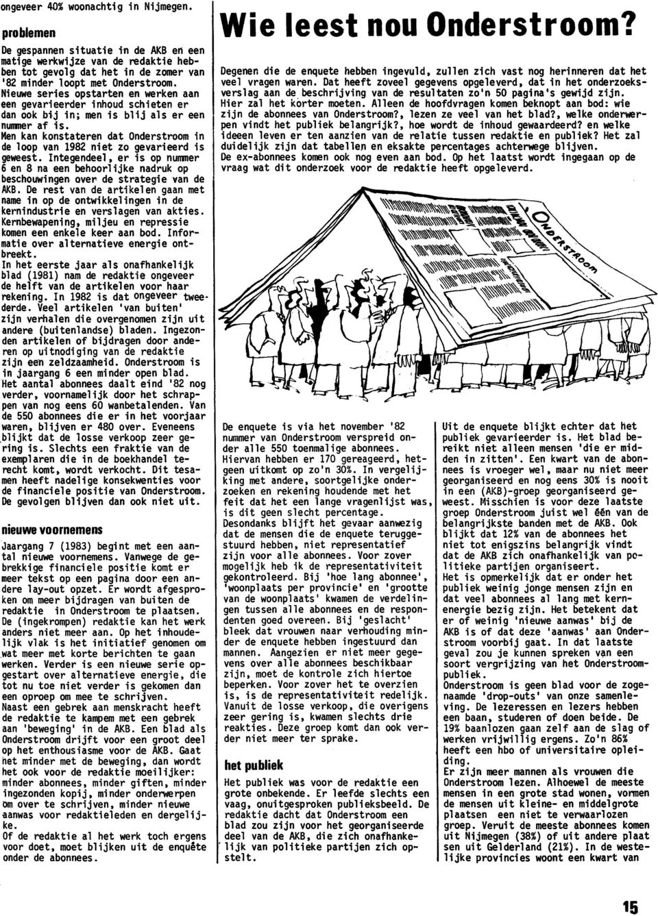 Men kan konstateren dat Onderstroom in de loop van 1982 niet zo gevarieerd is geweest. Integendeel, er is op nummer 6 en 8 na een behoorlijke nadruk op beschouwingen over de strategie van de AKB.