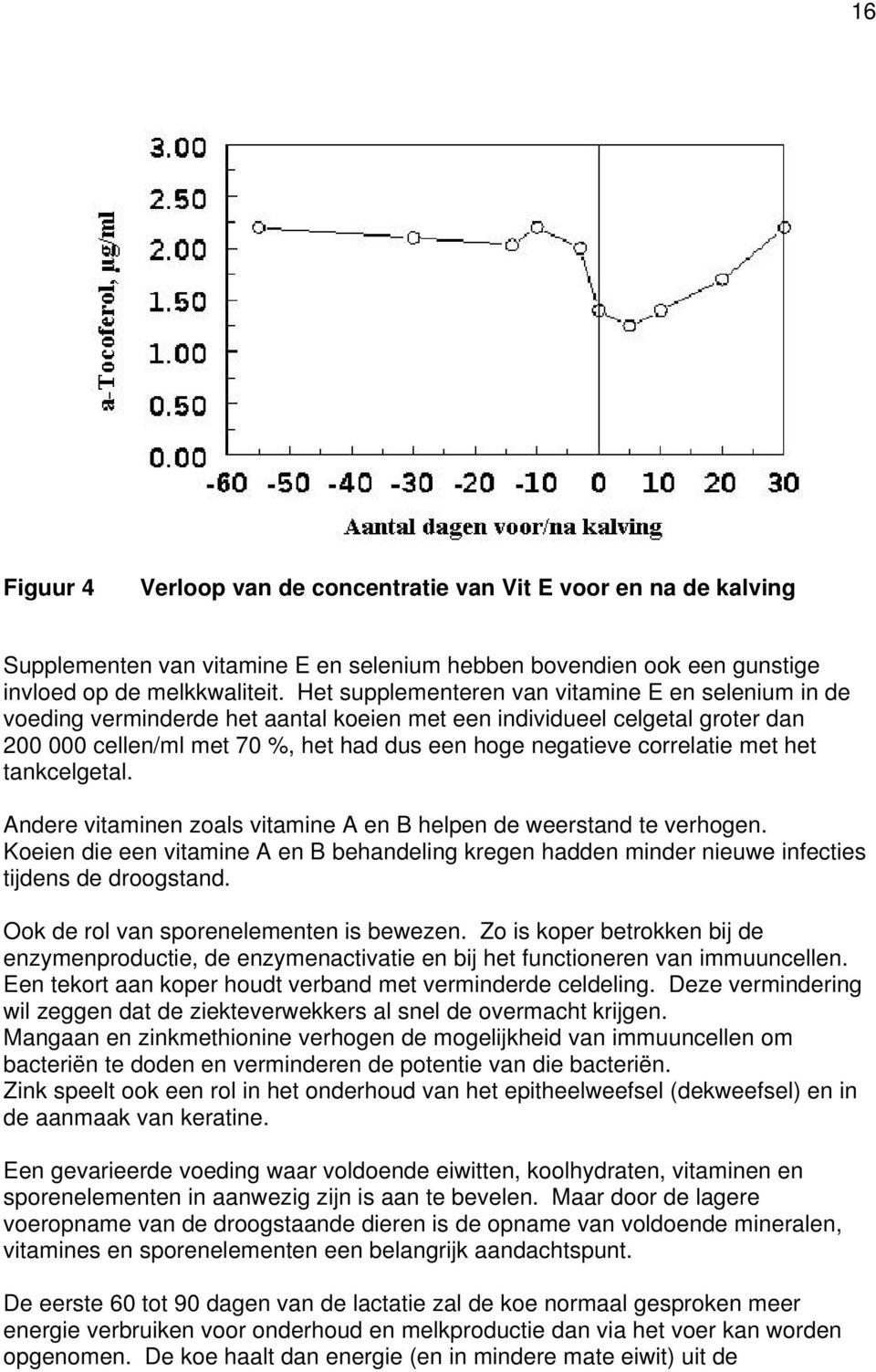 met het tankcelgetal. Andere vitaminen zoals vitamine A en B helpen de weerstand te verhogen. Koeien die een vitamine A en B behandeling kregen hadden minder nieuwe infecties tijdens de droogstand.