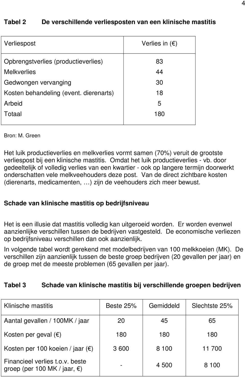 Omdat het luik productieverlies - vb. door gedeeltelijk of volledig verlies van een kwartier - ook op langere termijn doorwerkt onderschatten vele melkveehouders deze post.