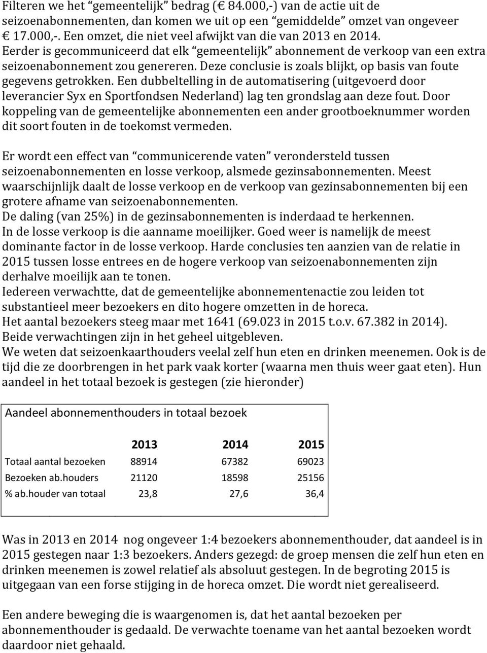 Een dubbeltelling in de automatisering (uitgevoerd door leverancier Syx en Sportfondsen Nederland) lag ten grondslag aan deze fout.