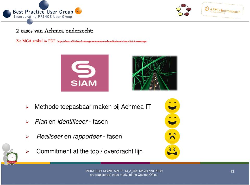 van-baten baten-bij bij-it it-investeringen investeringen Methode toepasbaar maken bij Achmea IT