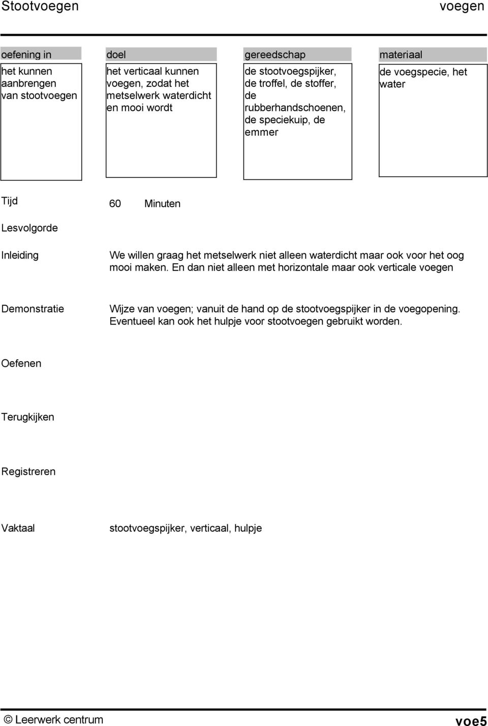 metselwerk niet alleen waterdicht maar ook voor het oog mooi maken.