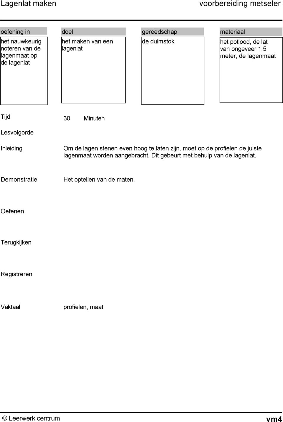 30 Om de lagen stenen even hoog te laten zijn, moet op de profielen de juiste lagenmaat worden