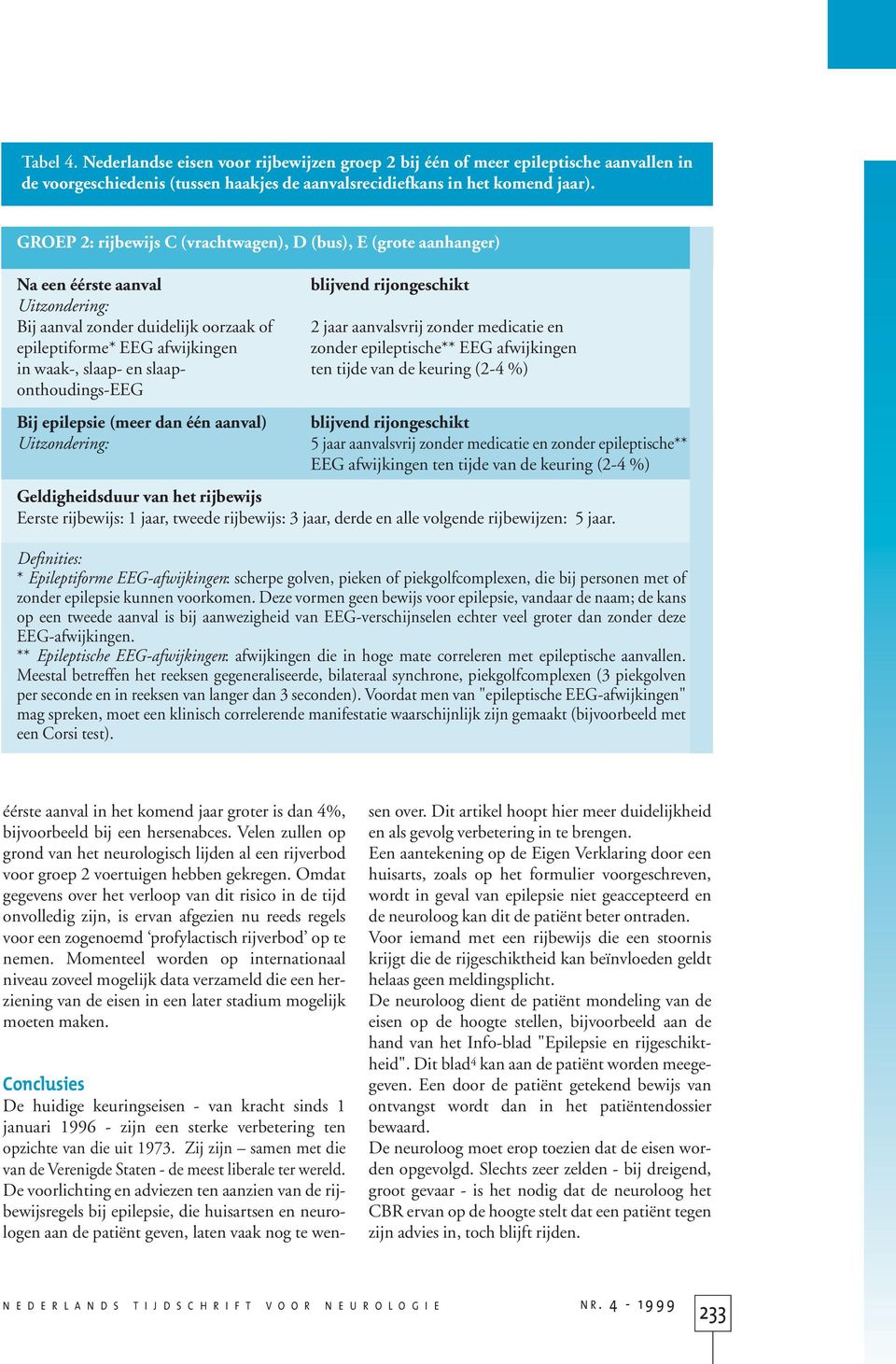 en epileptiforme* EEG afwijkingen zonder epileptische** EEG afwijkingen in waak-, slaap- en slaap- ten tijde van de keuring (2-4 %) onthoudings-eeg Bij epilepsie (meer dan één aanval) Uitzondering: