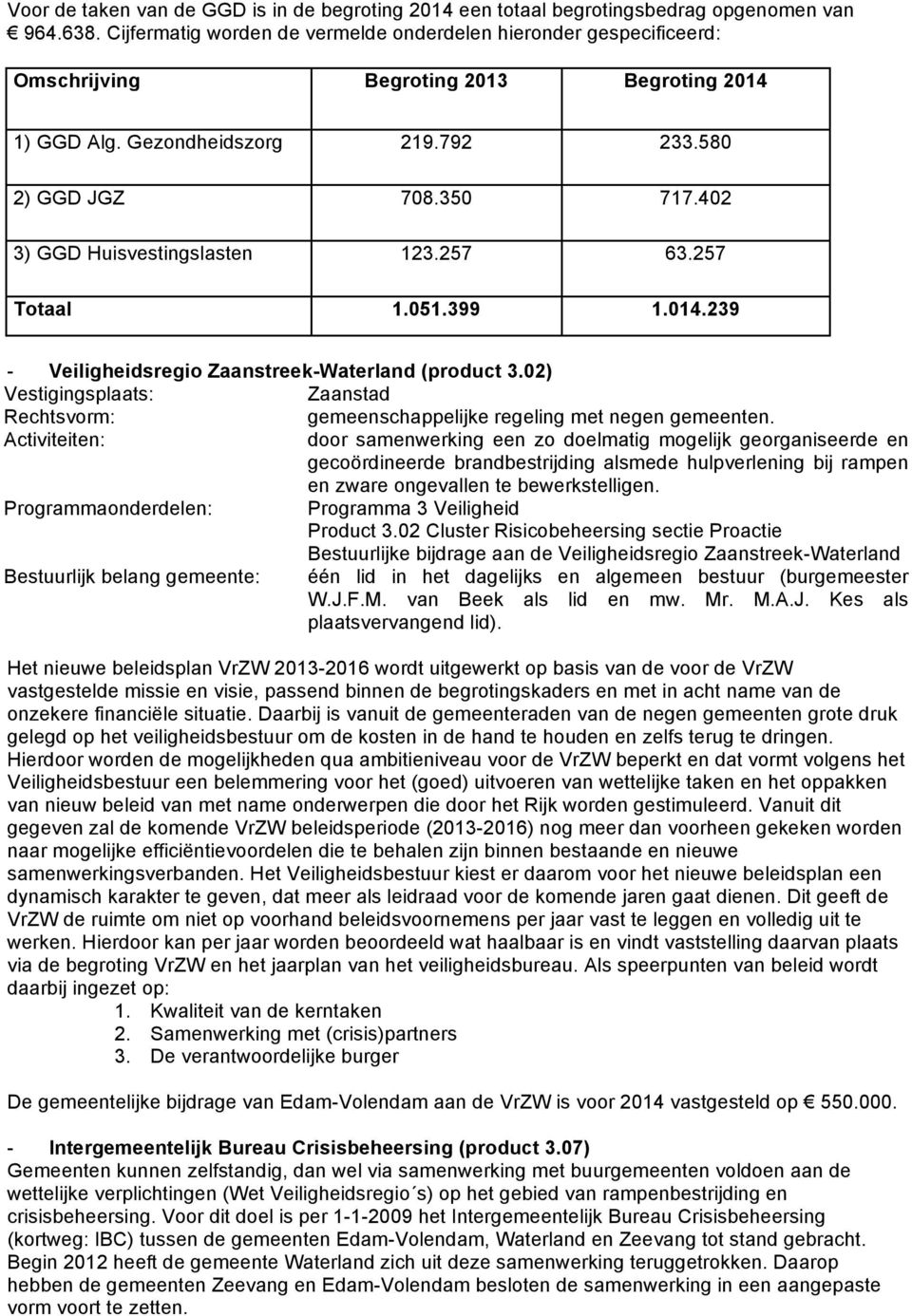 402 3) GGD Huisvestingslasten 123.257 63.257 Totaal 1.051.399 1.014.239 - Veiligheidsregio Zaanstreek-Waterland (product 3.