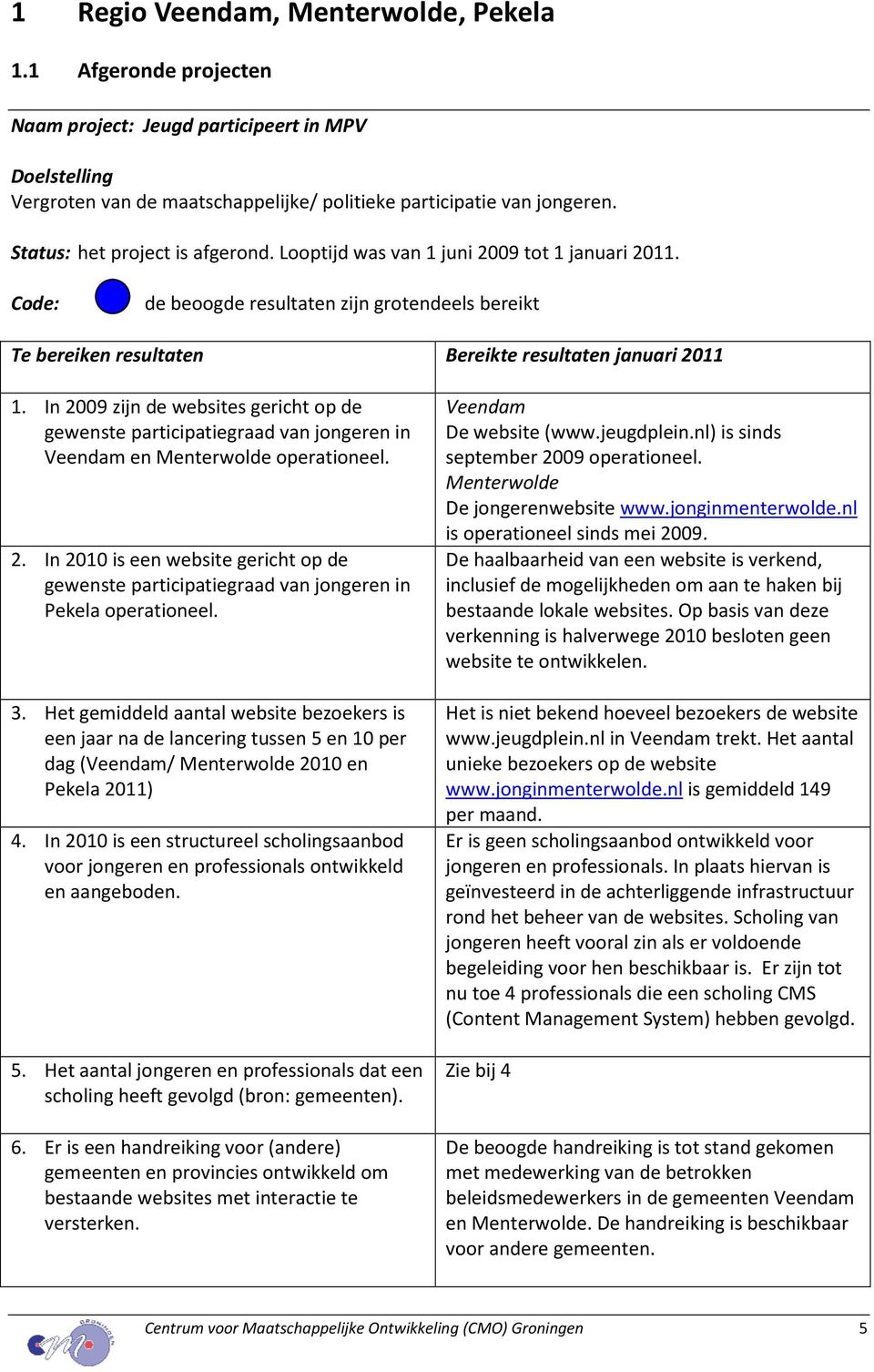 In 2009 zijn de websites gericht op de gewenste participatiegraad van jongeren in Veendam en Menterwolde operationeel. 2. In 2010 is een website gericht op de gewenste participatiegraad van jongeren in Pekela operationeel.