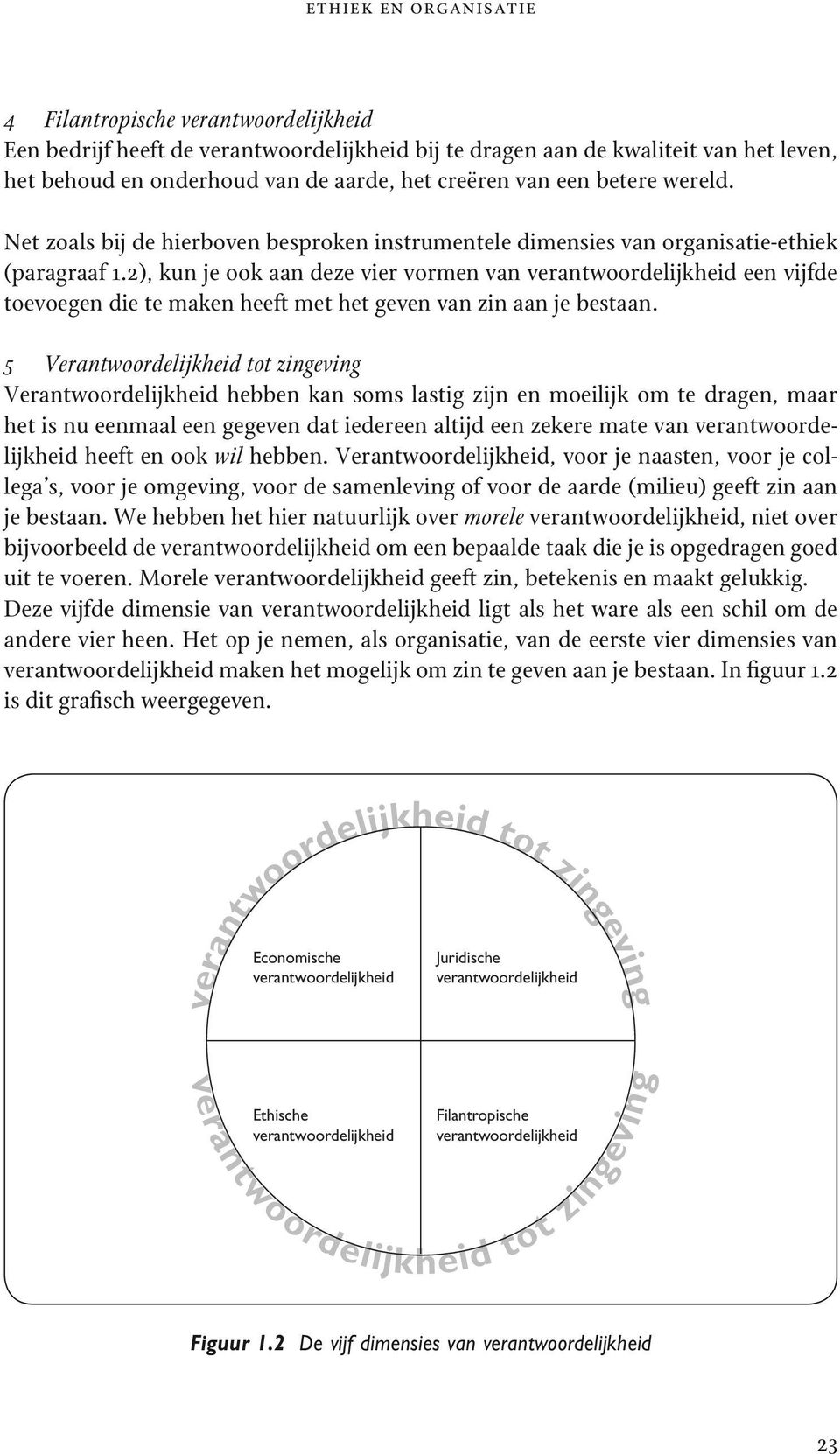 2), kun je ook aan deze vier vormen van verantwoordelijkheid een vijfde toevoegen die te maken heeft met het geven van zin aan je bestaan.