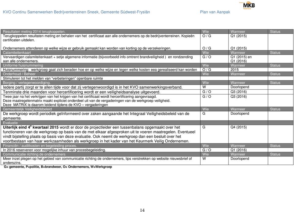 O / G Q1 (2015) Calamiteitenkaart Wie Wanneer Status Vervaardigen calamiteitenkaart + setje algemene informatie (bijvoorbeeld info omtrent brandveiligheid ) en rondzending G / O Q1 (2015) en aan alle