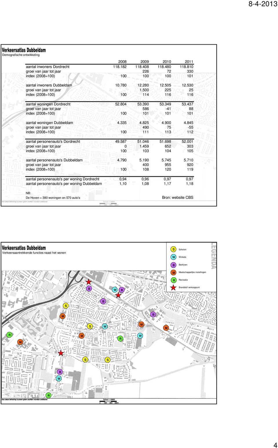 500 225 25 index (2008=100) 100 114 116 116 aantal woningen Dordrecht 52.804 53.390 53.349 53.437 groei van jaar tot jaar 586-41 88 index (2008=100) 100 101 101 101 aantal woningen Dubbeldam 4.335 4.