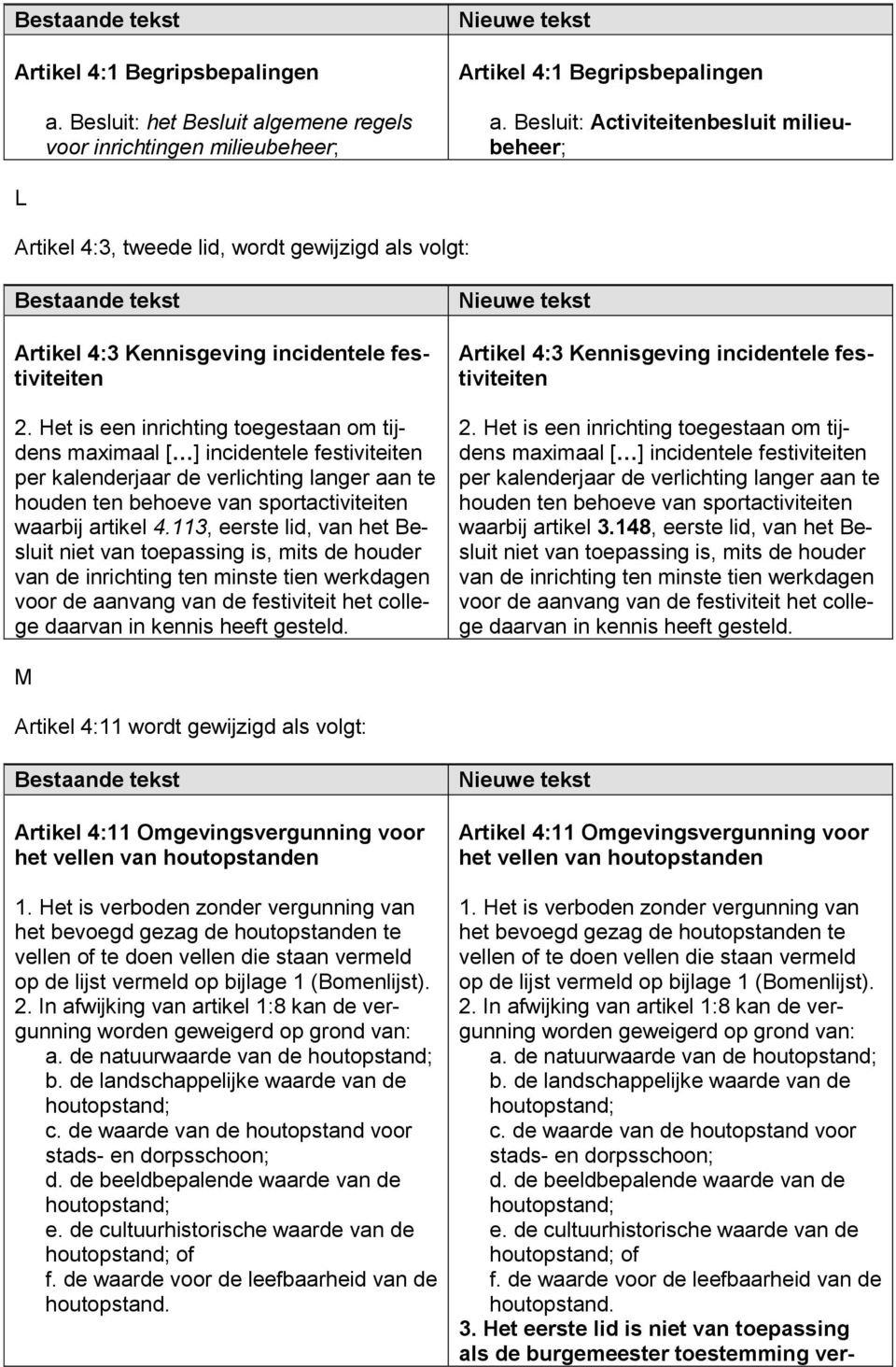 Het is een inrichting toegestaan om tijdens maximaal [ ] incidentele festiviteiten per kalenderjaar de verlichting langer aan te houden ten behoeve van sportactiviteiten waarbij artikel 4.