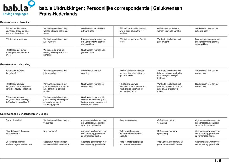 vers Félicitations à vous deux jullie huwelijk Informeel, gelukwensen voor een vers dat men goed kent Félicitations pour vous être dit "oui" jullie jawoord Informeel, gelukwensen voor een vers dat