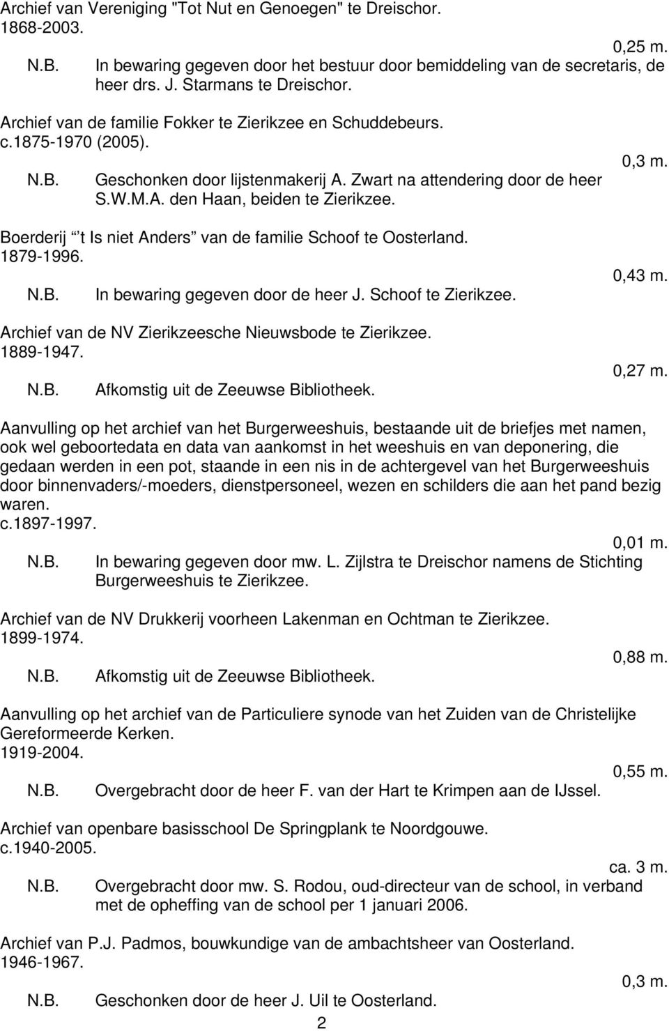 Boerderij t Is niet Anders van de familie Schoof te Oosterland. 1879-1996. In bewaring gegeven door de heer J. Schoof te Zierikzee. Archief van de NV Zierikzeesche Nieuwsbode te Zierikzee. 1889-1947.