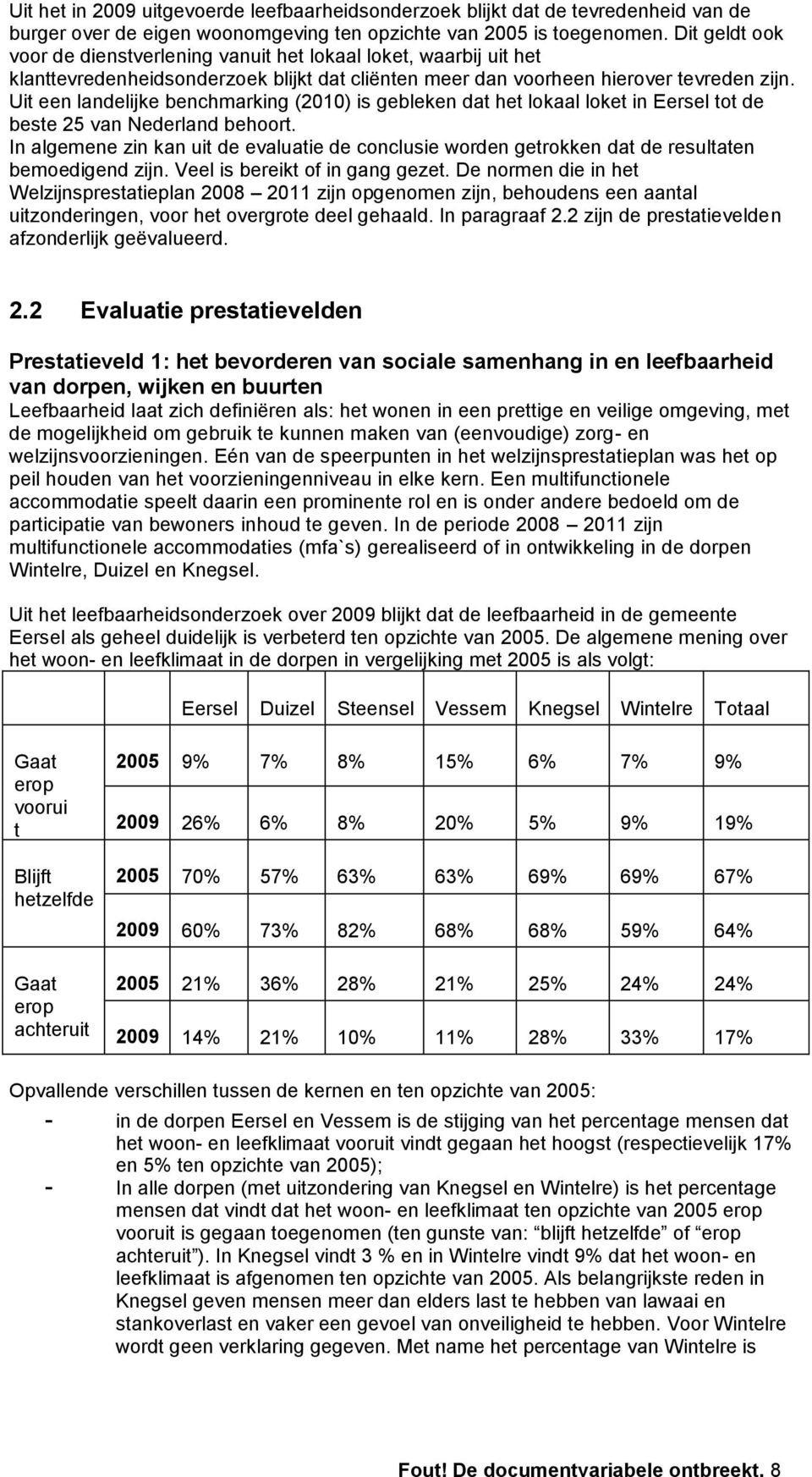 Uit een landelijke benchmarking (2010) is gebleken dat het lokaal loket in Eersel tot de beste 25 van Nederland behoort.