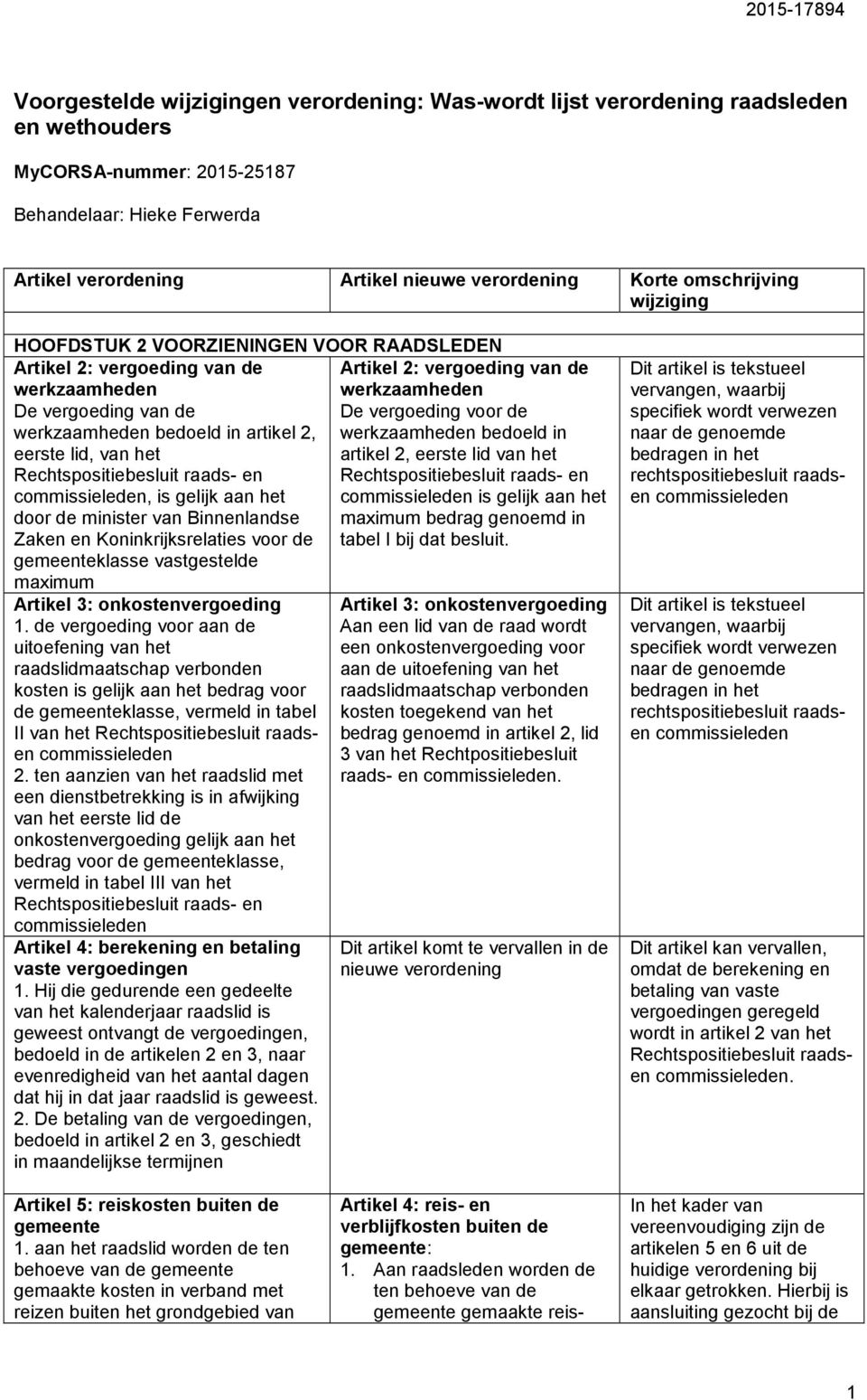 Rechtspositiebesluit raads- en commissieleden, is gelijk aan het door de minister van Binnenlandse Zaken en Koninkrijksrelaties voor de gemeenteklasse vastgestelde maximum Artikel 3: