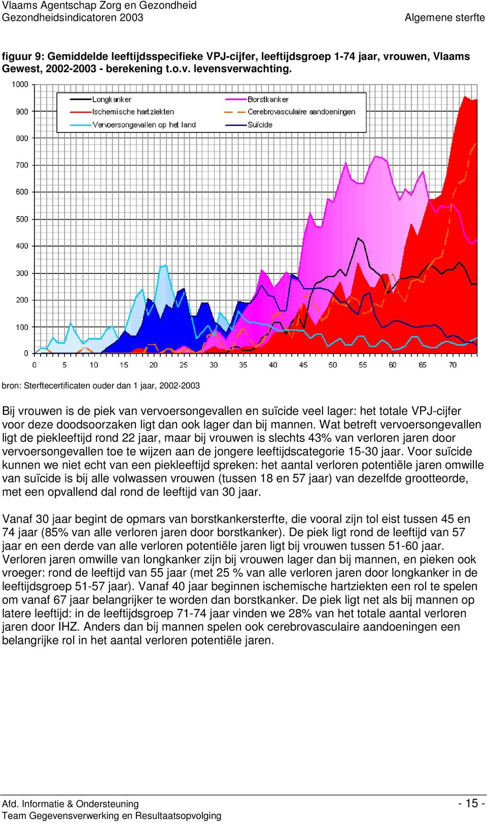 mannen.