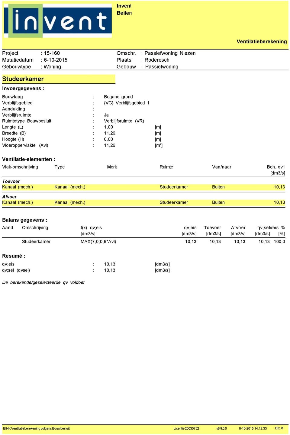 ) Studeerkamer Buiten 10,13 Kanaal (mech.) Kanaal (mech.