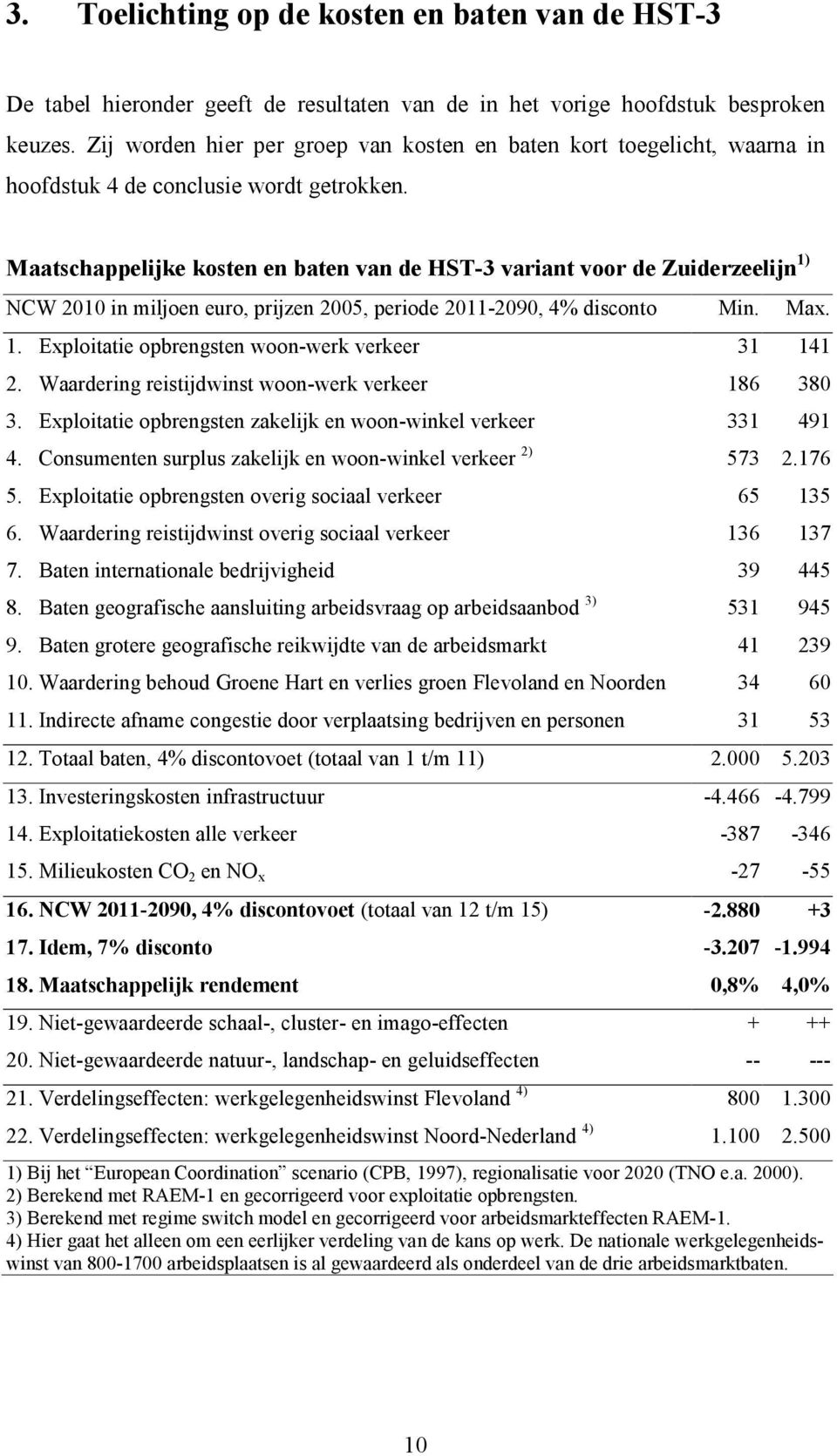 Maatschappelijke kosten en baten van de HST-3 variant voor de Zuiderzeelijn 1) NCW 2010 in miljoen euro, prijzen 2005, periode 2011-2090, 4% disconto Min. Max. 1. Exploitatie opbrengsten woon-werk verkeer 31 141 2.