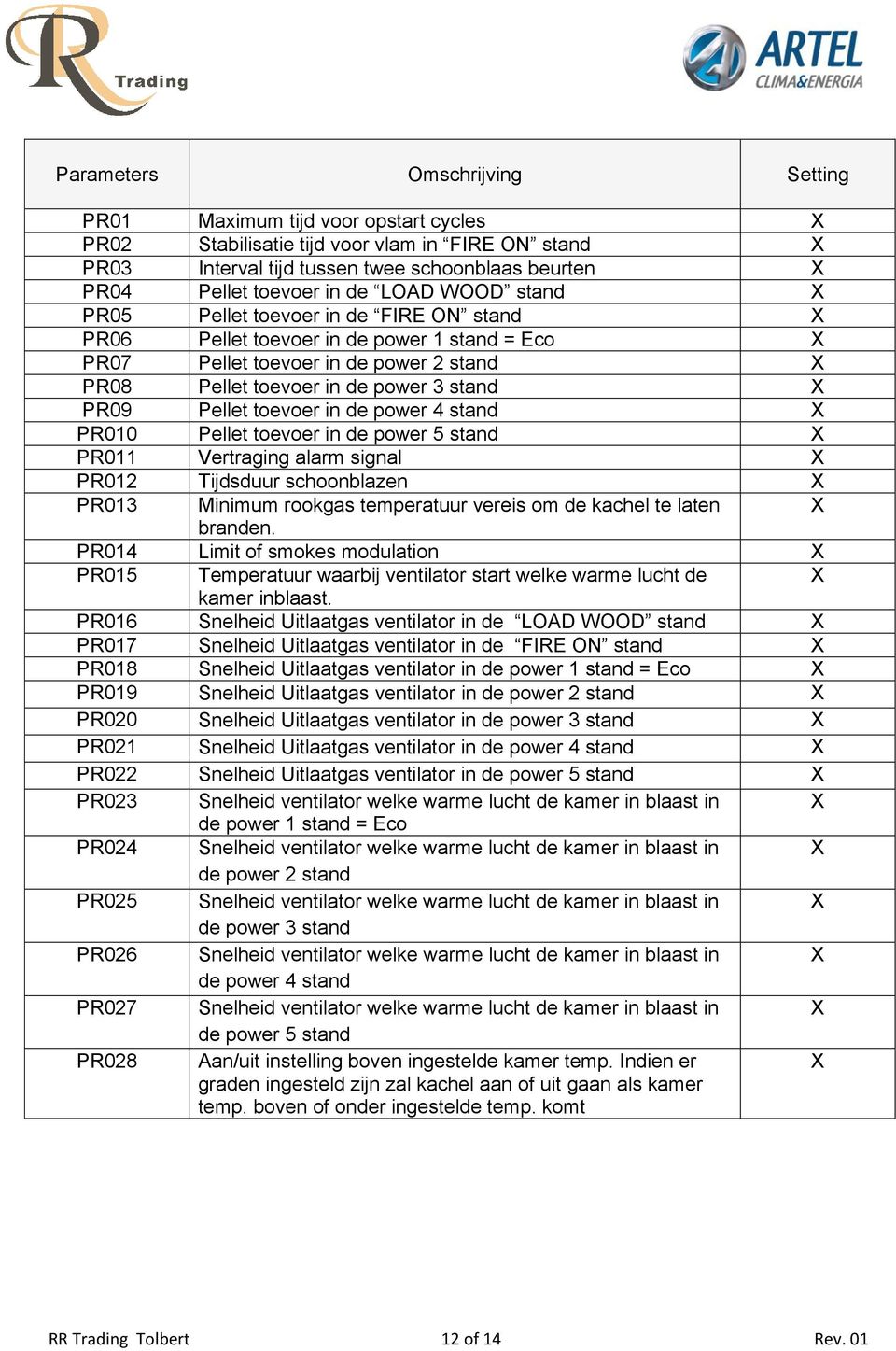 Pellet toevoer in de power 4 stand X PR010 Pellet toevoer in de power 5 stand X PR011 Vertraging alarm signal X PR012 Tijdsduur schoonblazen X PR013 Minimum rookgas temperatuur vereis om de kachel te