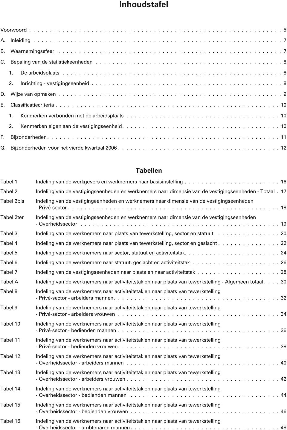 Wijze van opmaken...................................................... 9 E. Classificatiecriteria...................................................... 10 1. Kenmerken verbonden met de arbeidsplaats.