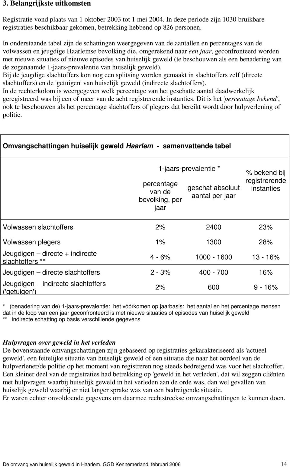 In onderstaande tabel zijn de schattingen weergegeven van de aantallen en percentages van de volwassen en jeugdige Haarlemse bevolking die, omgerekend naar een jaar, geconfronteerd worden met nieuwe