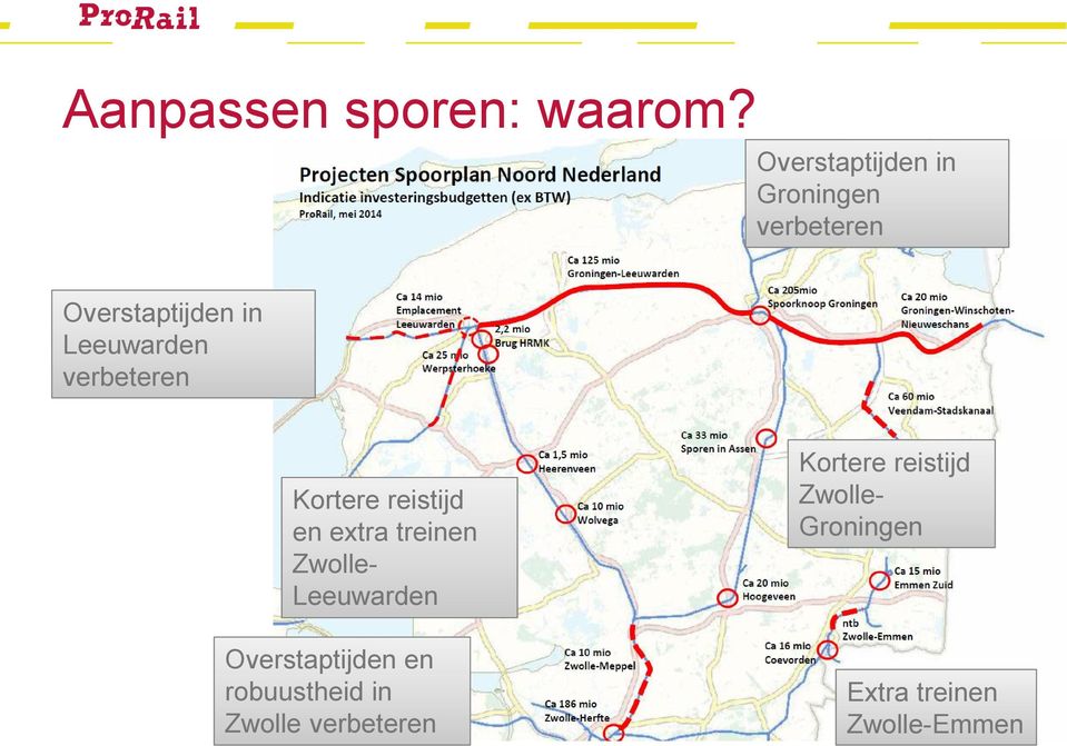 verbeteren Kortere reistijd Zwolle- Groningen Kortere reistijd en