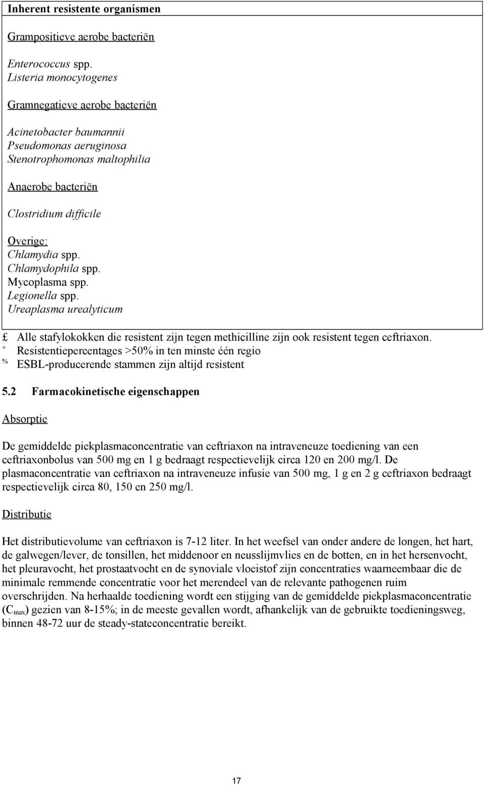 Chlamydophila spp. Mycoplasma spp. Legionella spp. Ureaplasma urealyticum Alle stafylokokken die resistent zijn tegen methicilline zijn ook resistent tegen ceftriaxon.