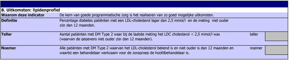 Aantal patiënten met DM Type 2 waar bij de laatste meting het LDC cholesterol < 2,5 mmol/l was (waarvan de gegevens niet ouder zijn dan 12 maanden).