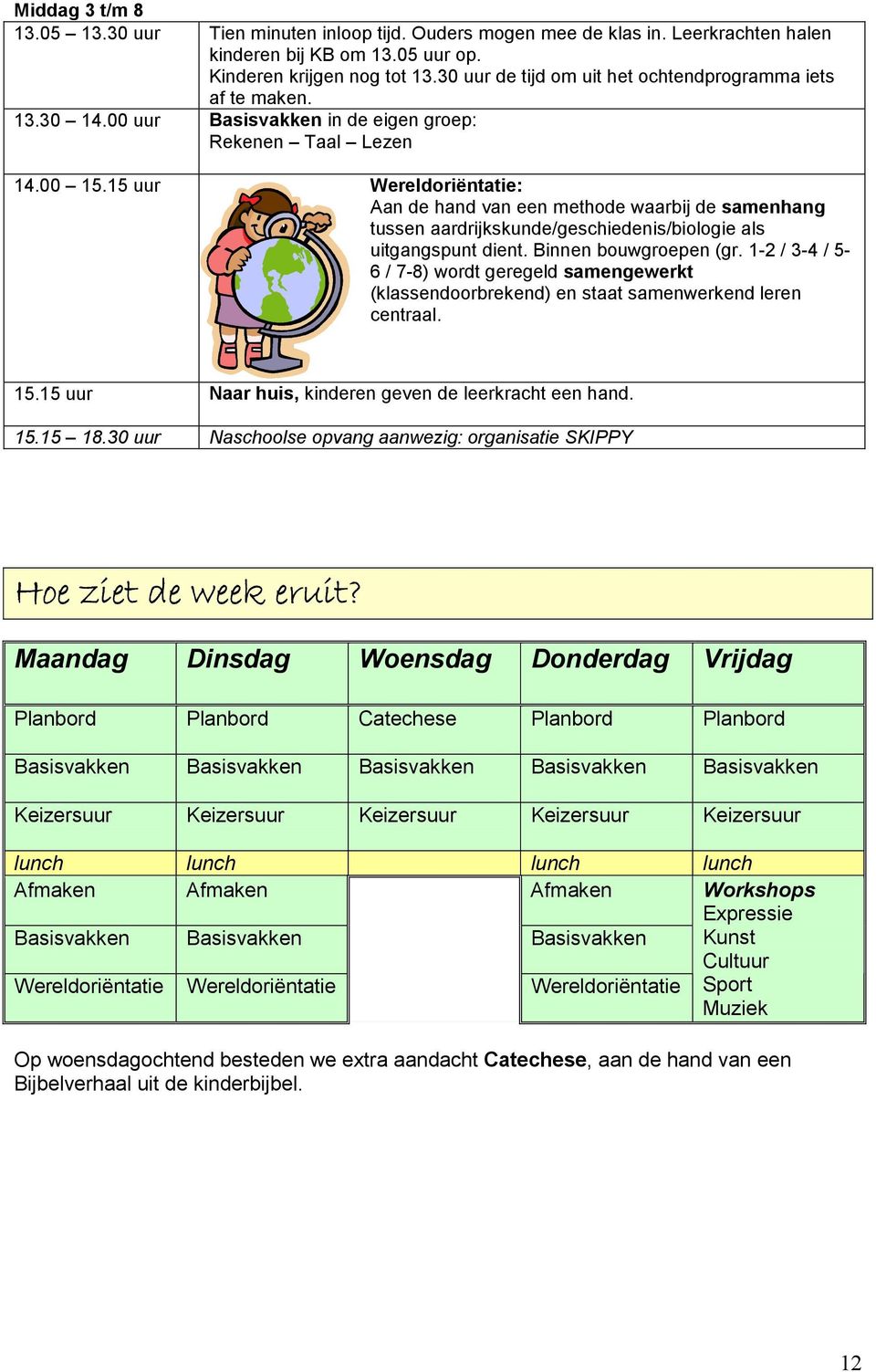 15 uur Wereldoriëntatie: Aan de hand van een methode waarbij de samenhang tussen aardrijkskunde/geschiedenis/biologie als uitgangspunt dient. Binnen bouwgroepen (gr.