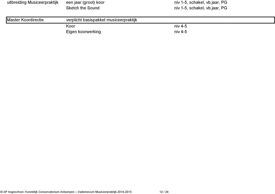 Koor Eigen koorwerking niv 4-5 niv 4-5 AP hogeschool- Koninklijk