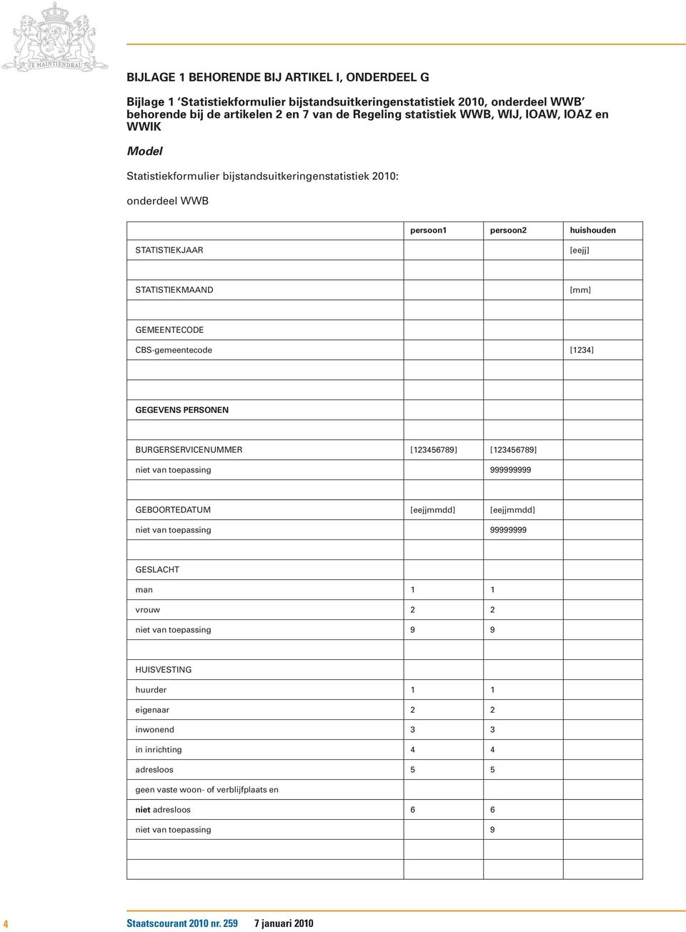 [1234] GEGEVENS PERSONEN BURGERSERVICENUMMER [123456789] [123456789] niet van toepassing 999999999 GEBOORTEDATUM niet van toepassing 99999999 GESLACHT man 1 1 vrouw 2 2 niet van toepassing 9 9