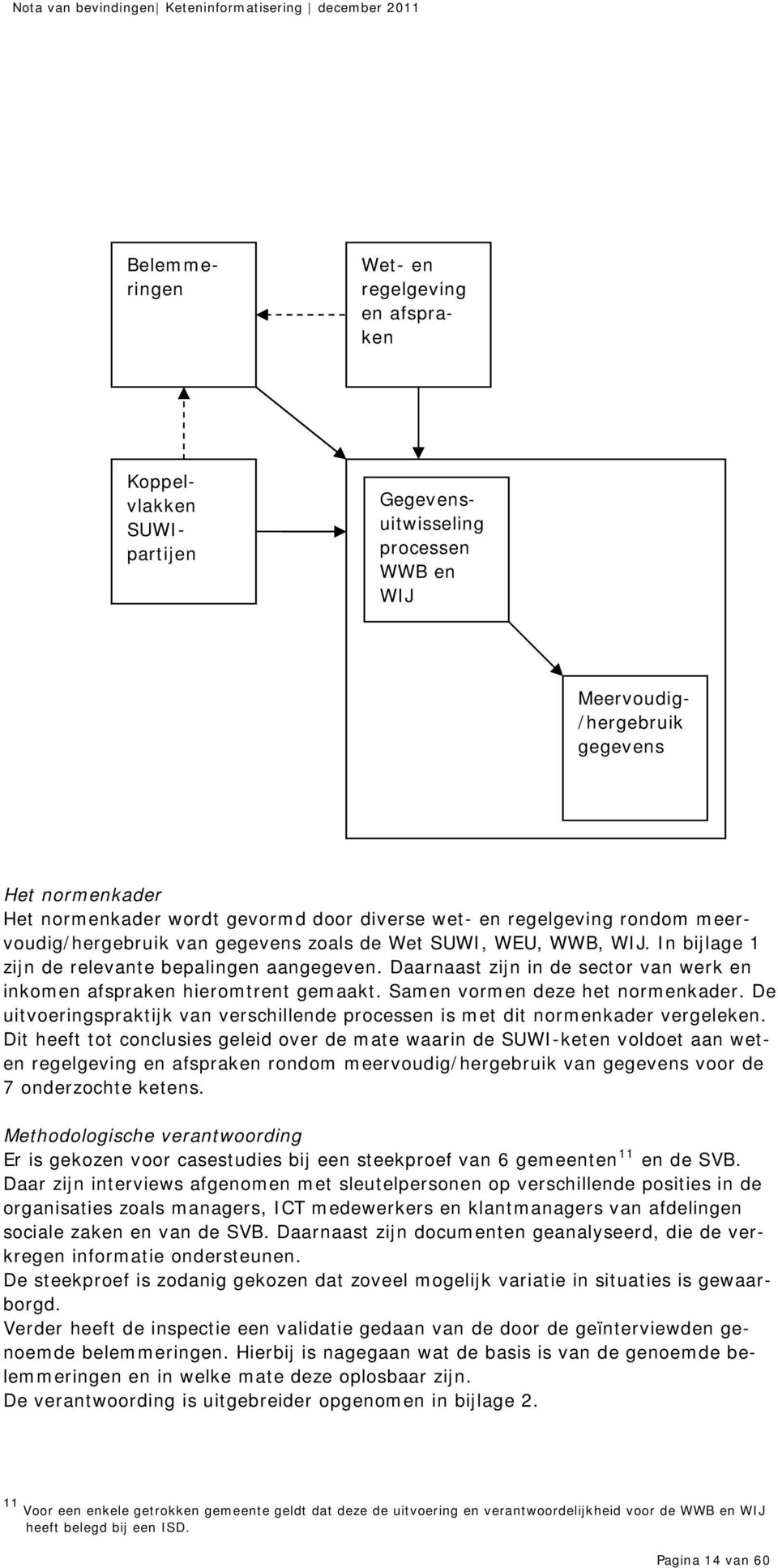 Daarnaast zijn in de sector van werk en inkomen afspraken hieromtrent gemaakt. Samen vormen deze het normenkader. De uitvoeringspraktijk van verschillende processen is met dit normenkader vergeleken.