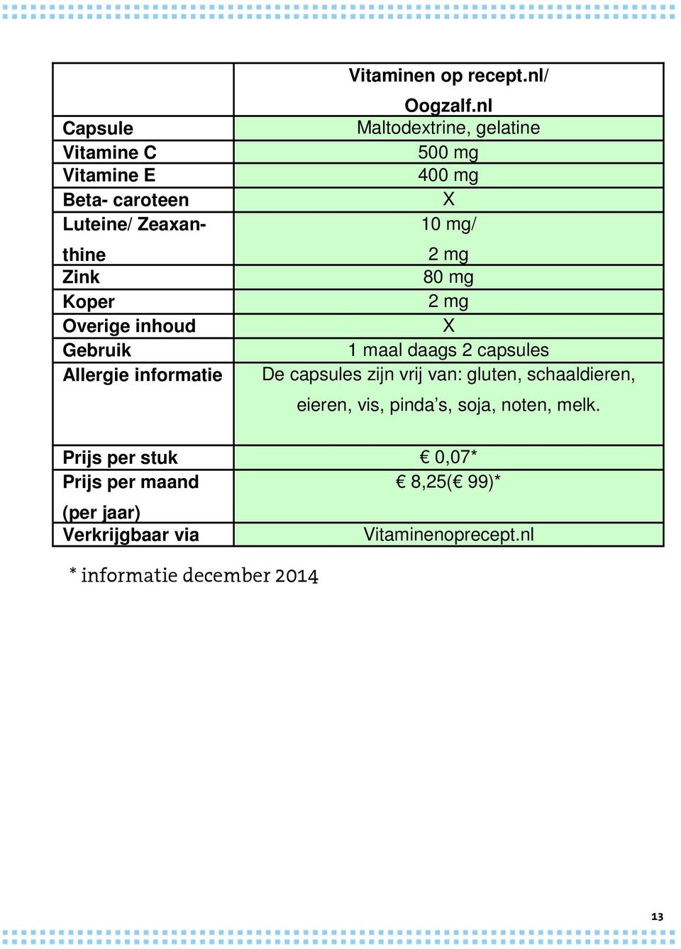 nl Maltodextrine, gelatine 500 mg 400 mg X 10 mg/ 2 mg 80 mg 2 mg X 1 maal daags 2 capsules De capsules zijn vrij