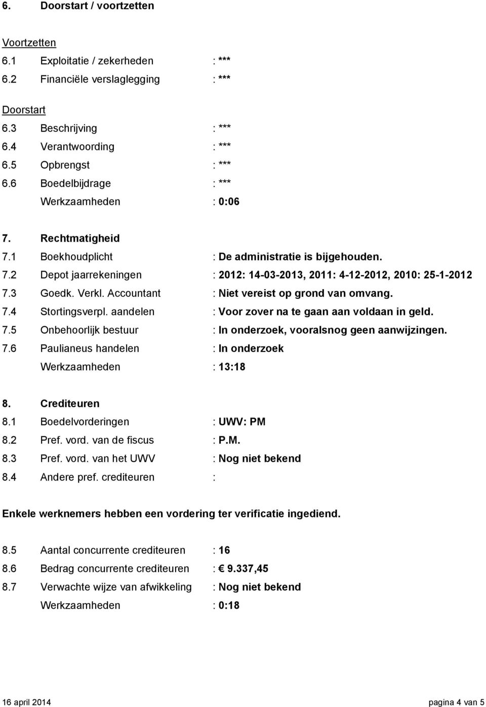 3 Goedk. Verkl. Accountant : Niet vereist op grond van omvang. 7.4 Stortingsverpl. aandelen : Voor zover na te gaan aan voldaan in geld. 7.5 Onbehoorlijk bestuur : In onderzoek, vooralsnog geen aanwijzingen.