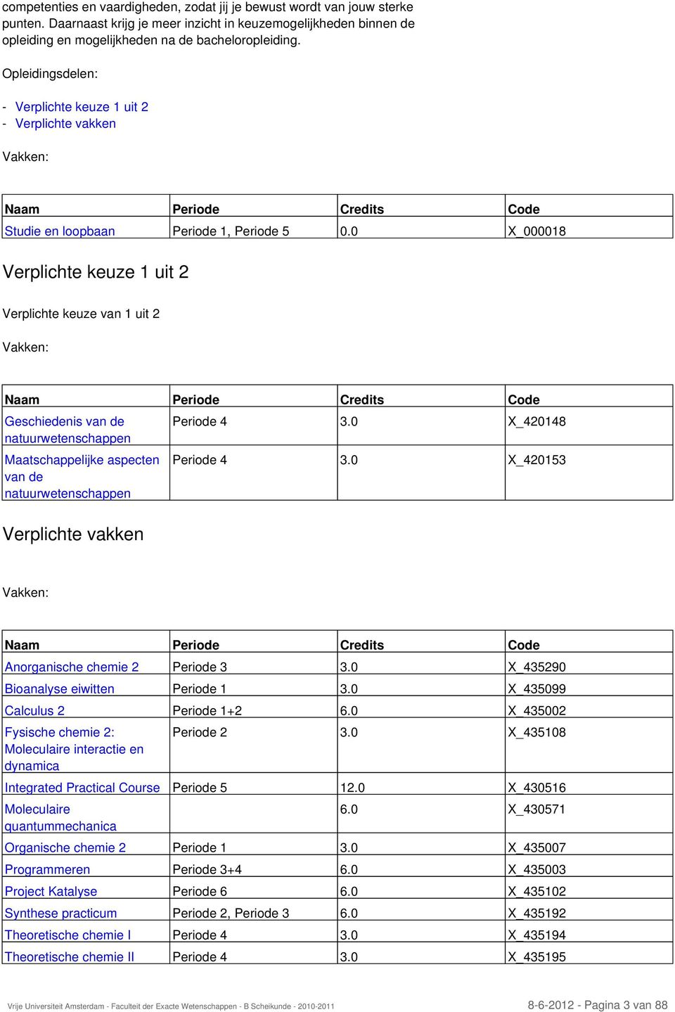 0 X_000018 Verplichte keuze 1 uit 2 Verplichte keuze van 1 uit 2 Vakken: Naam Credits Code Geschiedenis van de natuurwetenschappen Maatschappelijke aspecten van de natuurwetenschappen Verplichte