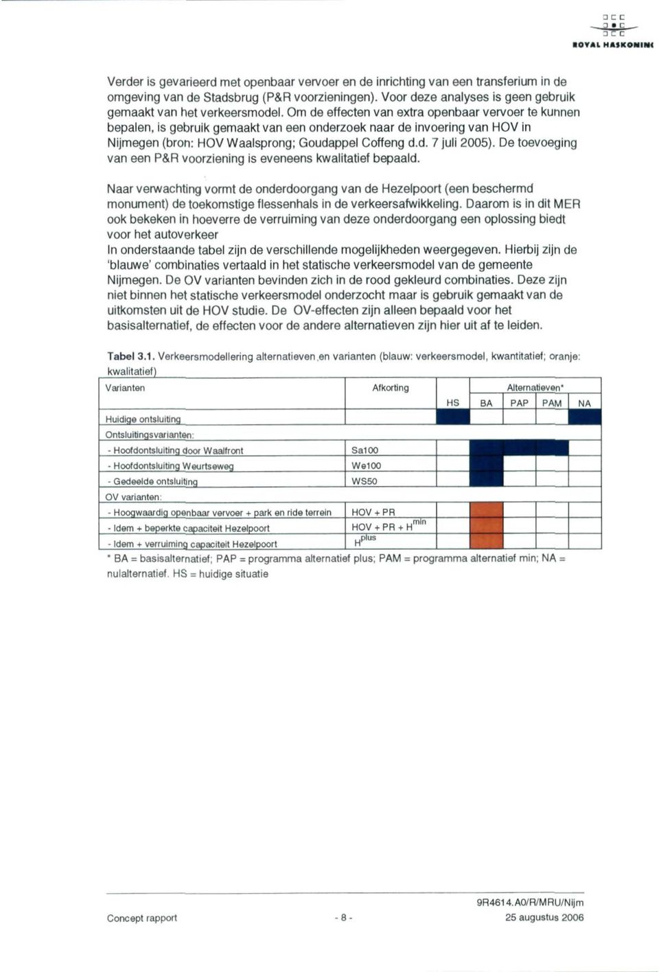 Om de effecten van extra openbaar vervoer te kunnen bepalen, is gebruik gemaakt van een onderzoek naar de invoering van HOV in Nijmegen (bron: HOV Waalsprong; Goudappel Coffeng d.d. 7 juli 2005).