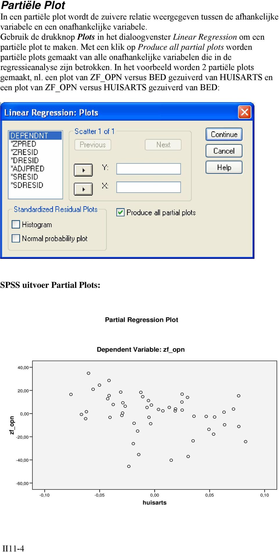 Met een klik op Produce all partial plots worden partiële plots gemaakt van alle onafhankelijke variabelen die in de regressieanalyse zijn betrokken.