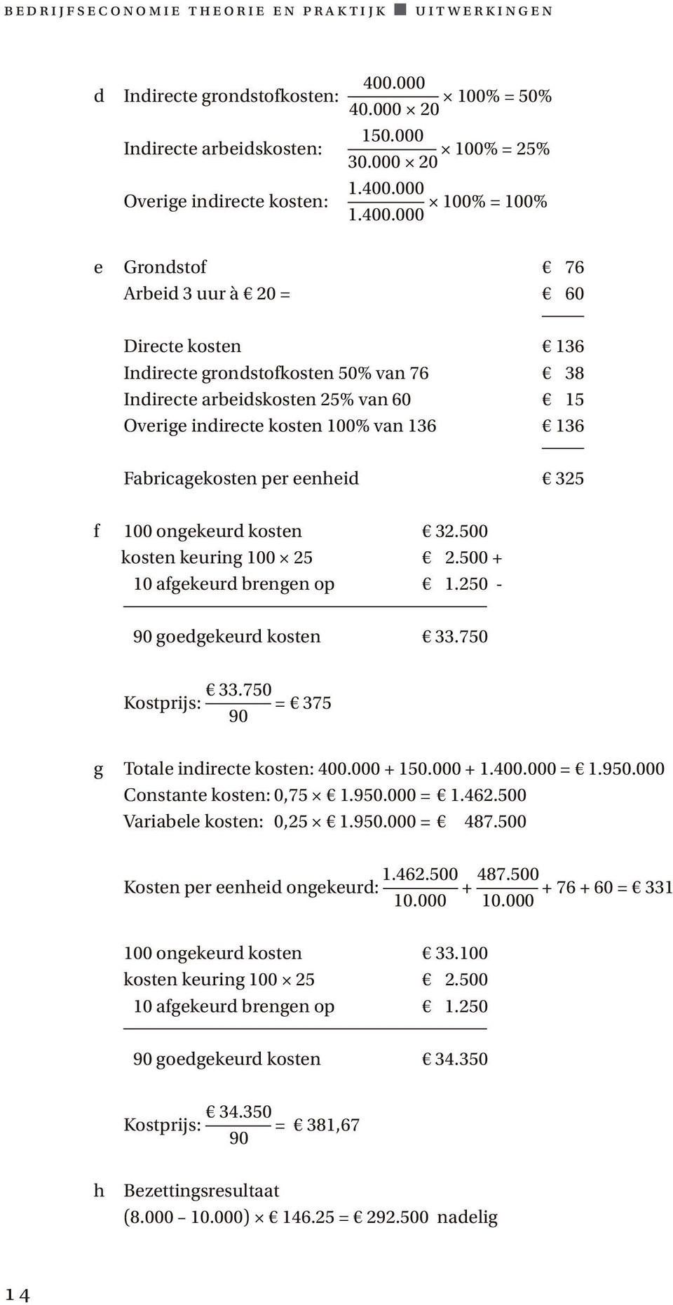 Fabricagekosten per eenheid 325 f 100 ongekeurd kosten 32.500 kosten keuring 100 25 2.500 + 10 afgekeurd brengen op 1.250 - goedgekeurd kosten 33.750 33.