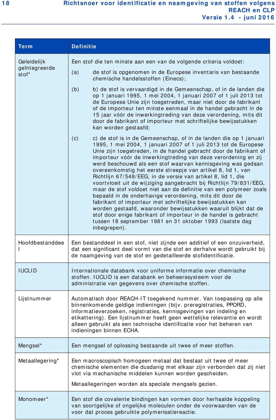 2007 of 1 juli 2013 tot de Europese Unie zijn toegetreden, maar niet door de fabrikant of de importeur ten minste eenmaal in de handel gebracht in de 15 jaar vóór de inwerkingtreding van deze