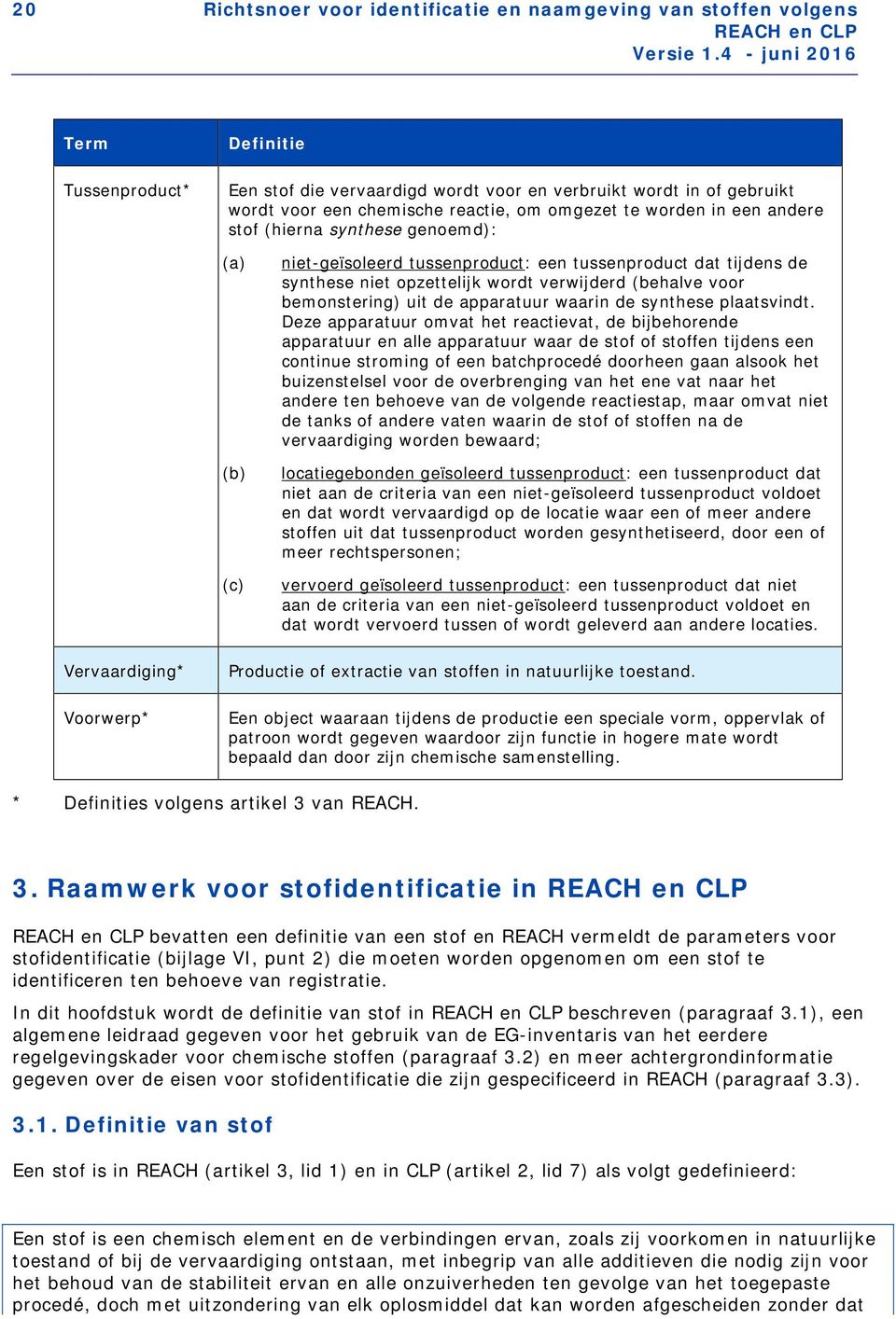 (behalve voor bemonstering) uit de apparatuur waarin de synthese plaatsvindt.