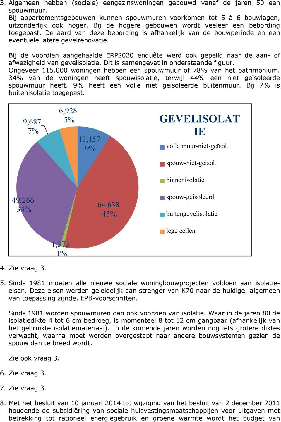 Bij de voordien aangehaalde ERP2020 enquête werd ook gepeild naar de aan- of afwezigheid van gevelisolatie. Dit is samengevat in onderstaande figuur. Ongeveer 115.