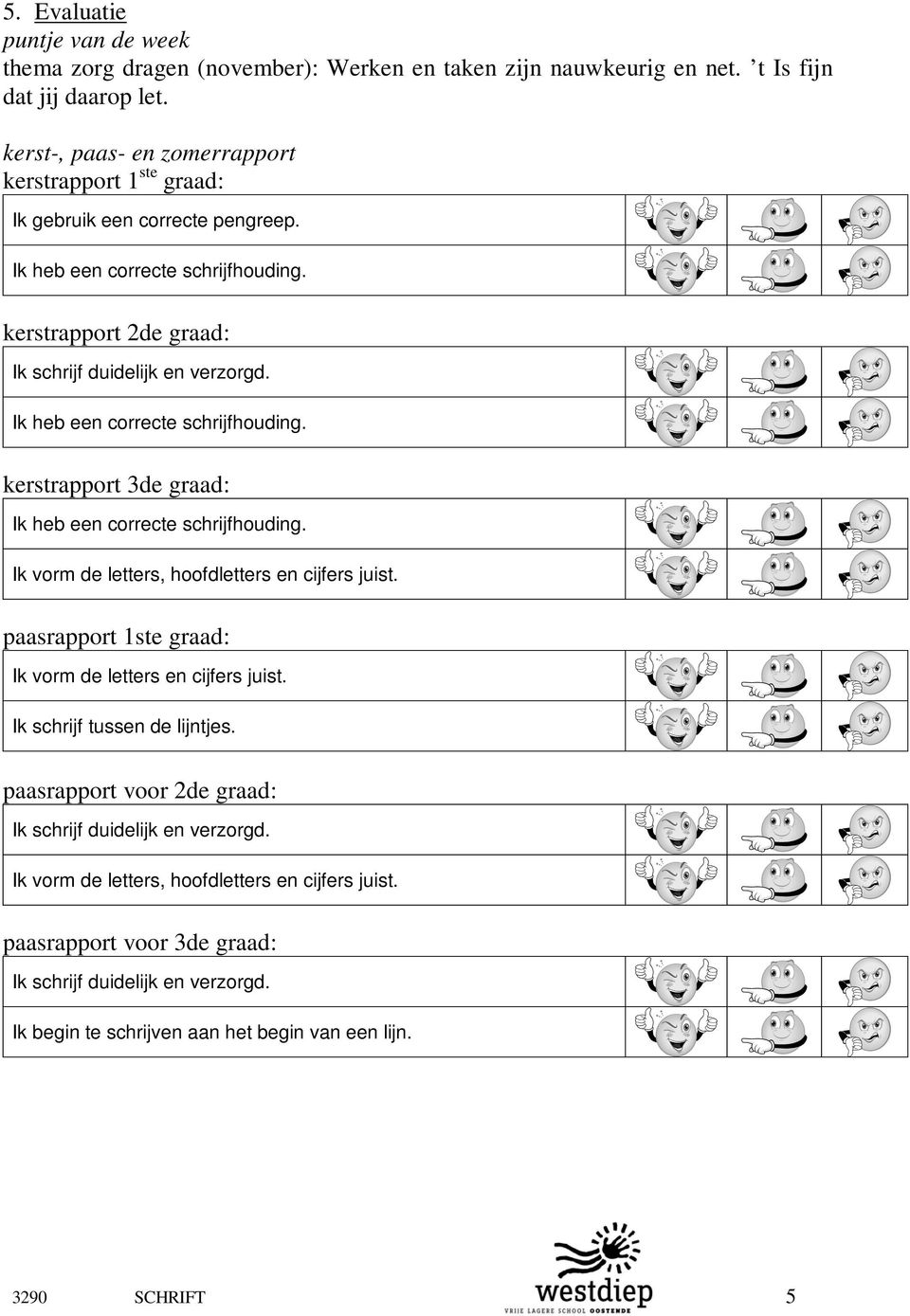 kerstrapport 2de graad: Ik heb een correcte schrijfhouding. kerstrapport 3de graad: Ik heb een correcte schrijfhouding. Ik vorm de letters, hoofdletters en cijfers juist.