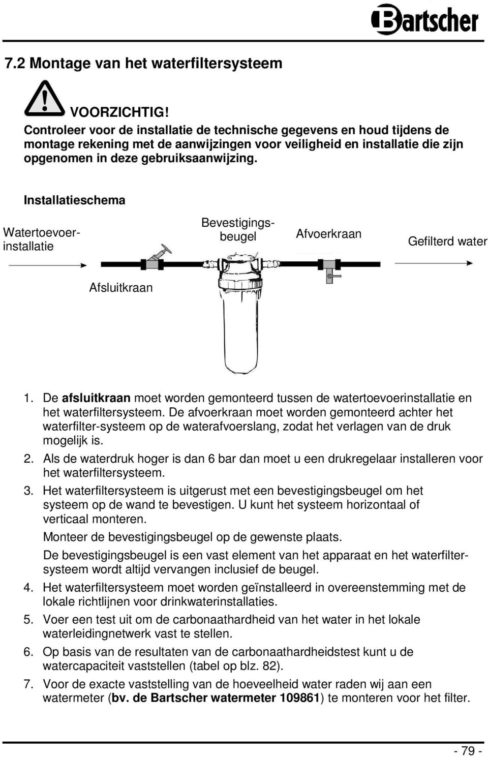 Installatieschema Watertoevoerinstallatie Bevestigingsbeugel Afvoerkraan Gefilterd water Afsluitkraan 1.