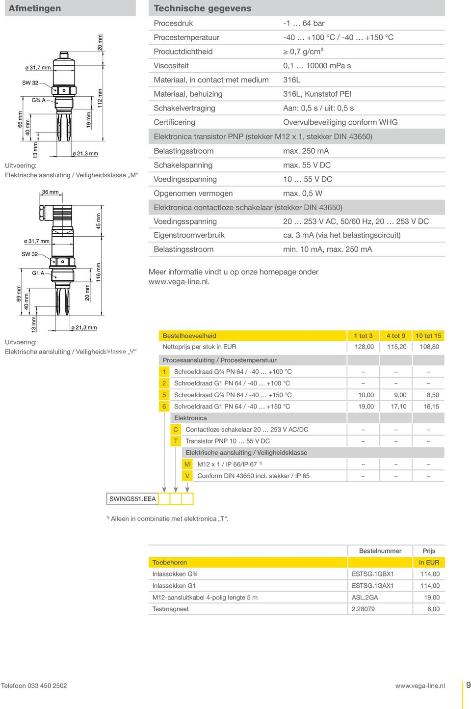 (stekker M12 x 1, stekker DIN 43650) 13 mm ø 21,3 mm Elektrische aansluiting / Veiligheidsklasse M 36 mm Belastingsstroom Schakelspanning Voedingsspanning Opgenomen vermogen max. 250 ma max.