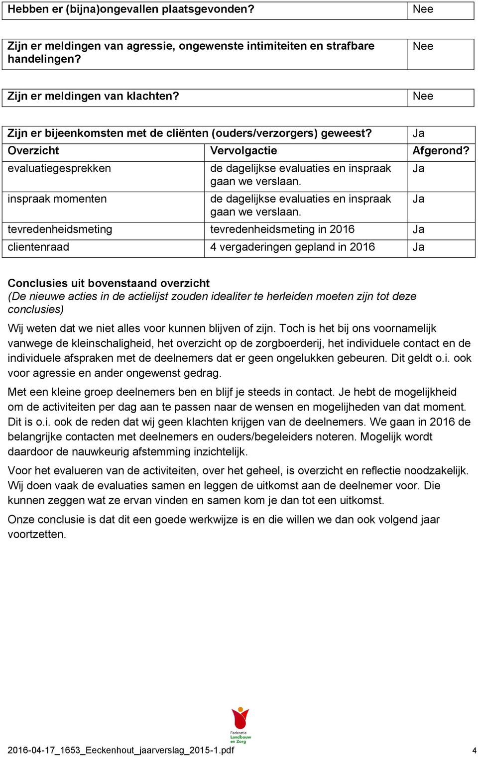 de dagelijkse evaluaties en inspraak gaan we verslaan.