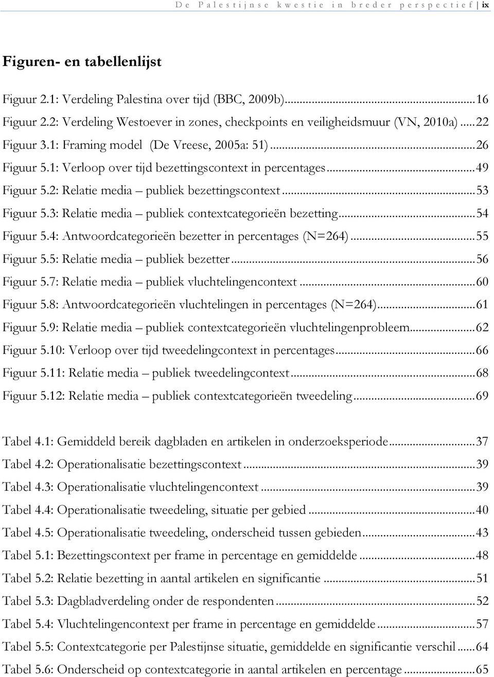 ..49 Figuur 5.2: Relatie media publiek bezettingscontext...53 Figuur 5.3: Relatie media publiek contextcategorieën bezetting...54 Figuur 5.4: Antwoordcategorieën bezetter in percentages (N=264).